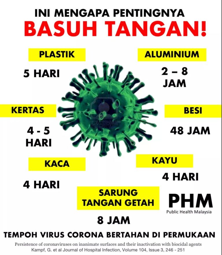 scam