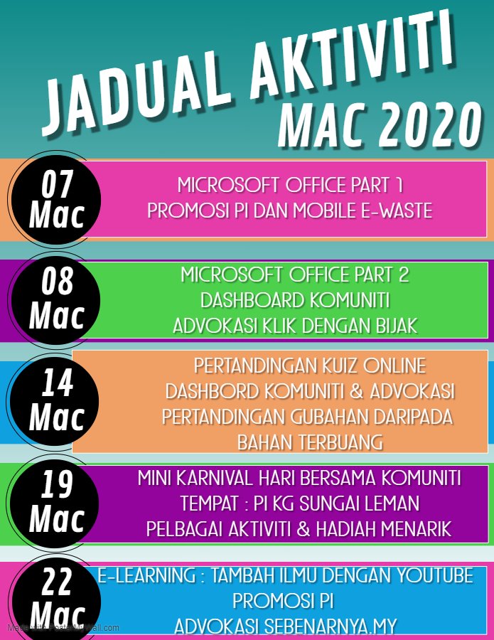 KELAS FEB 2020