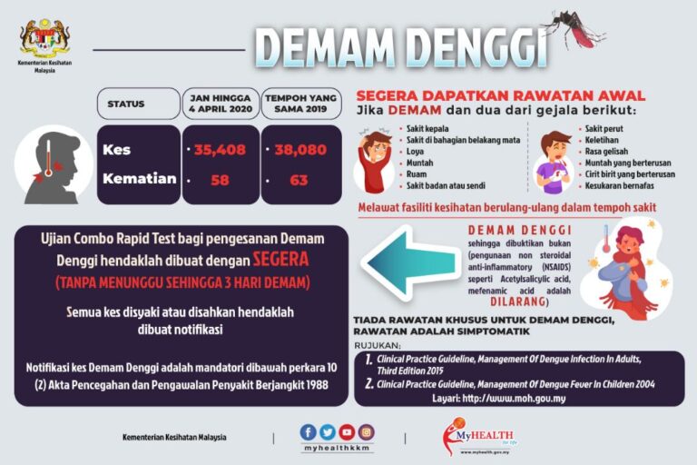 scam