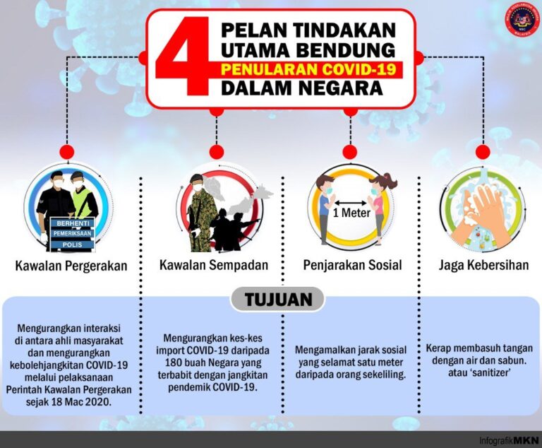 scam