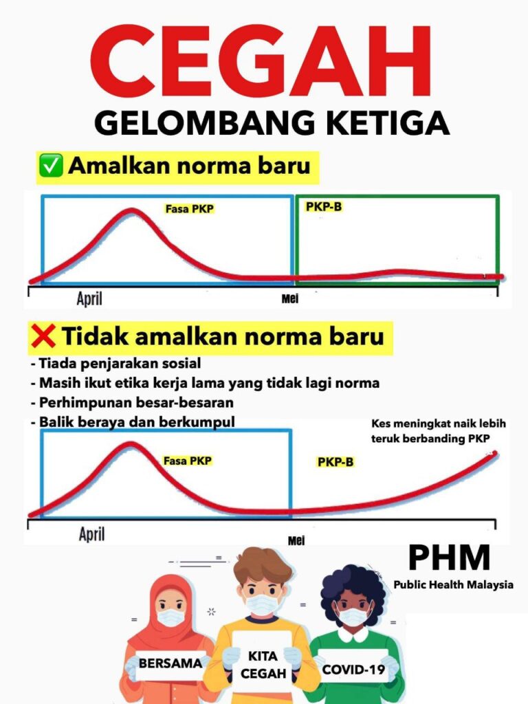 scam