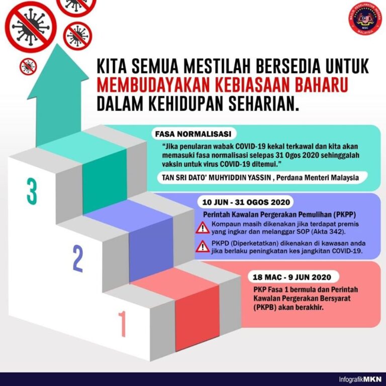 scam