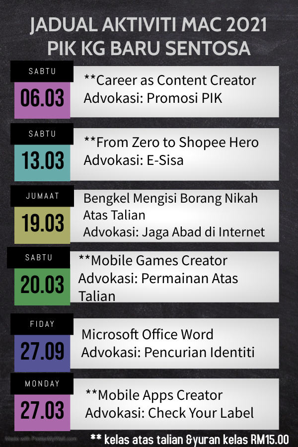 KELAS MAC 2021
