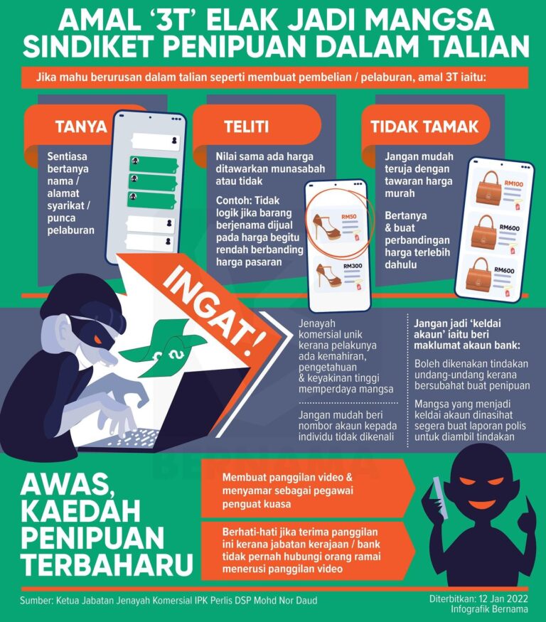 scam