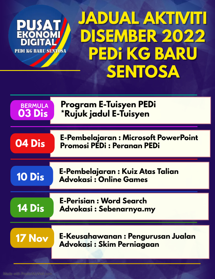KELAS DIS 2022