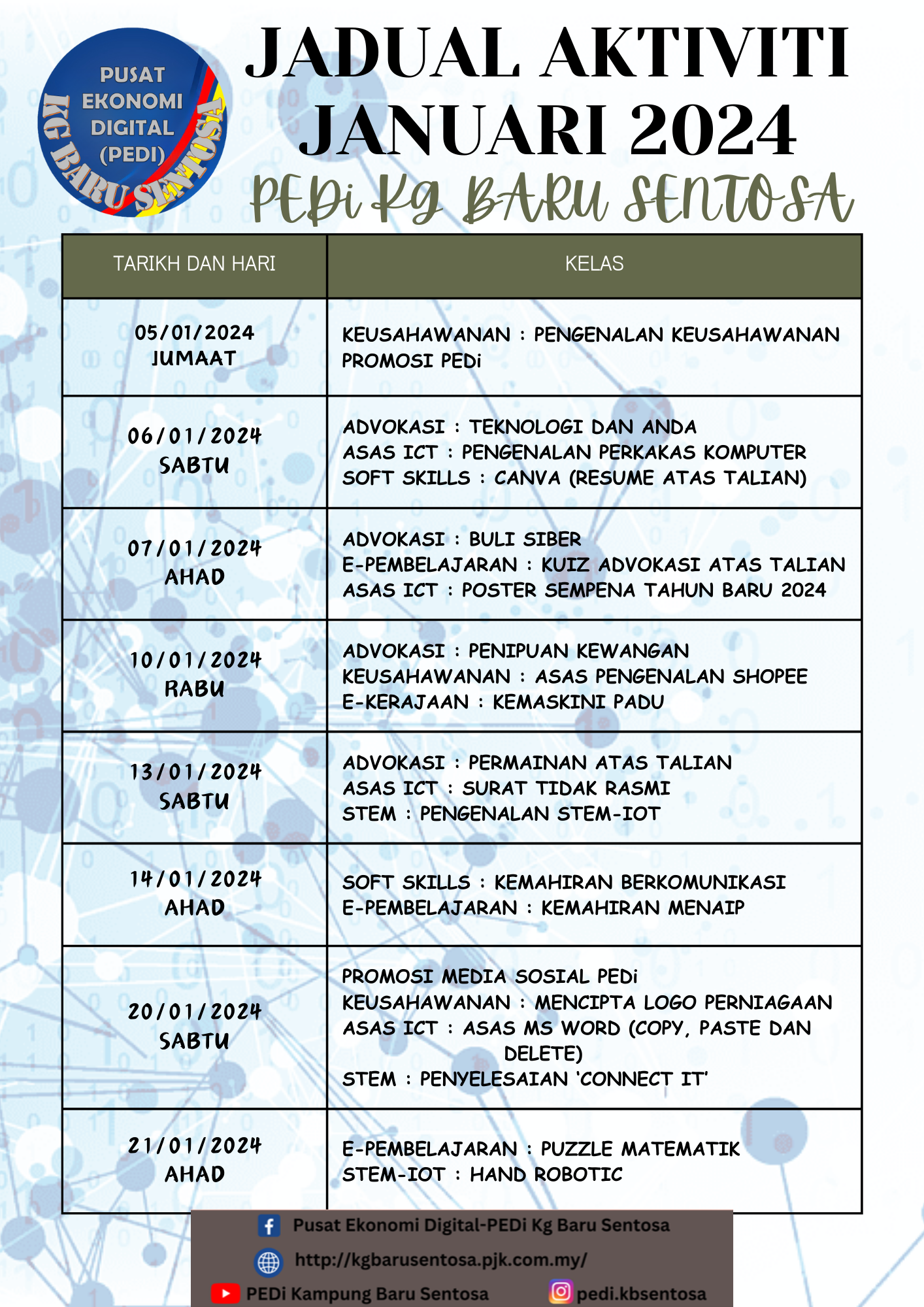 JADUAL JANUARI 2024