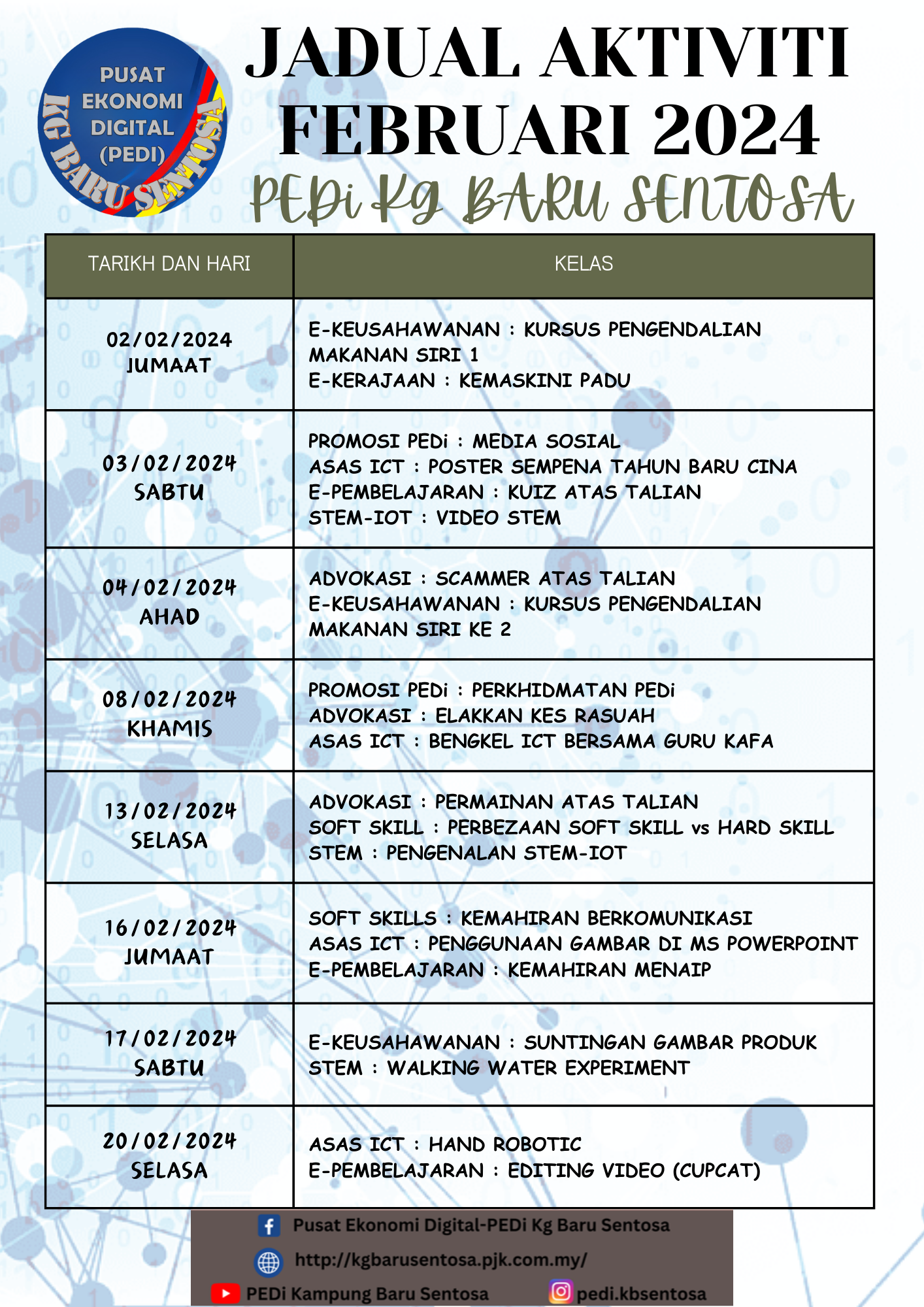 JADUAL JANUARI 2024
