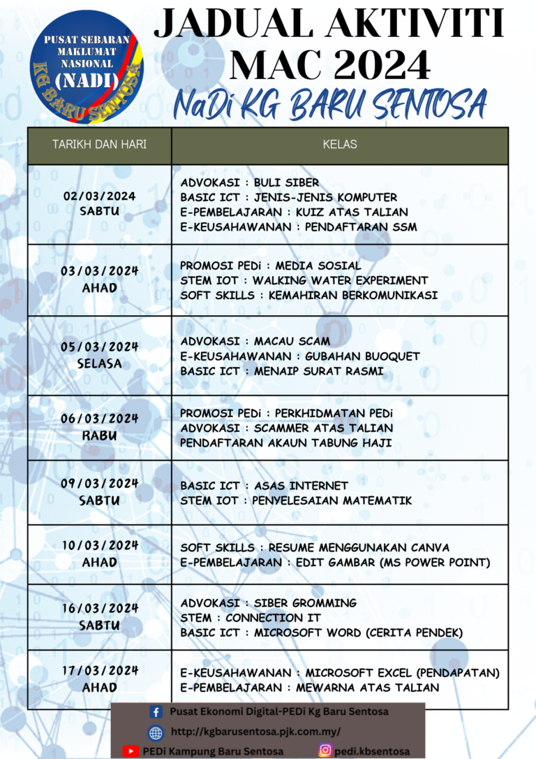 JADUAL MAC 2024