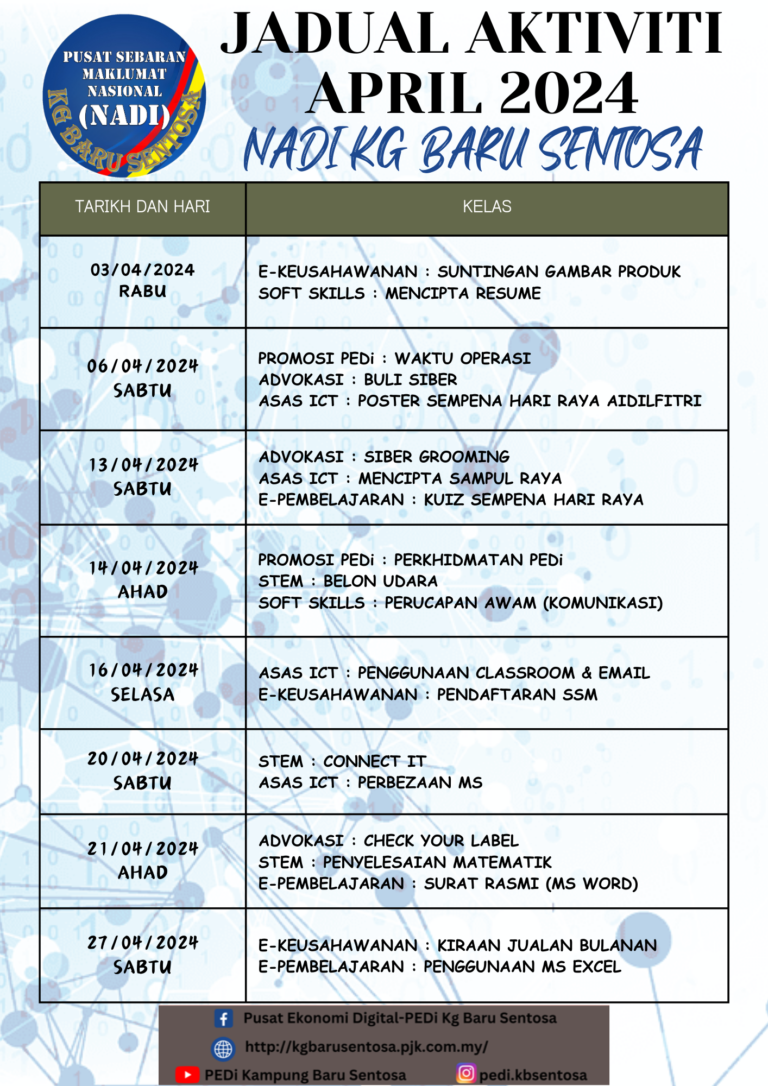 JADUAL MAC 2024